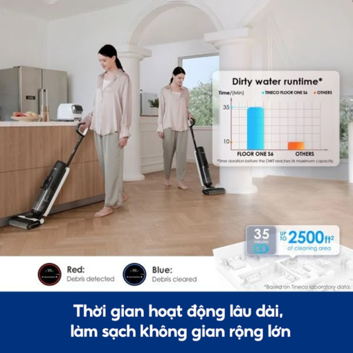 Máy hút bụi lau nhà cầm tay Tineco Floor One S6